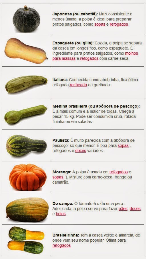 Textura Ideal: Cabotiá para Firmeza, Moranga para Cremosidade - inspiração 2