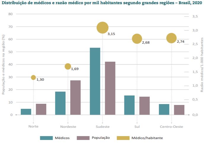 Saiba Quando e Como Acionar as Unidades de Pronto Atendimento (UPA 24h) - inspiração 1