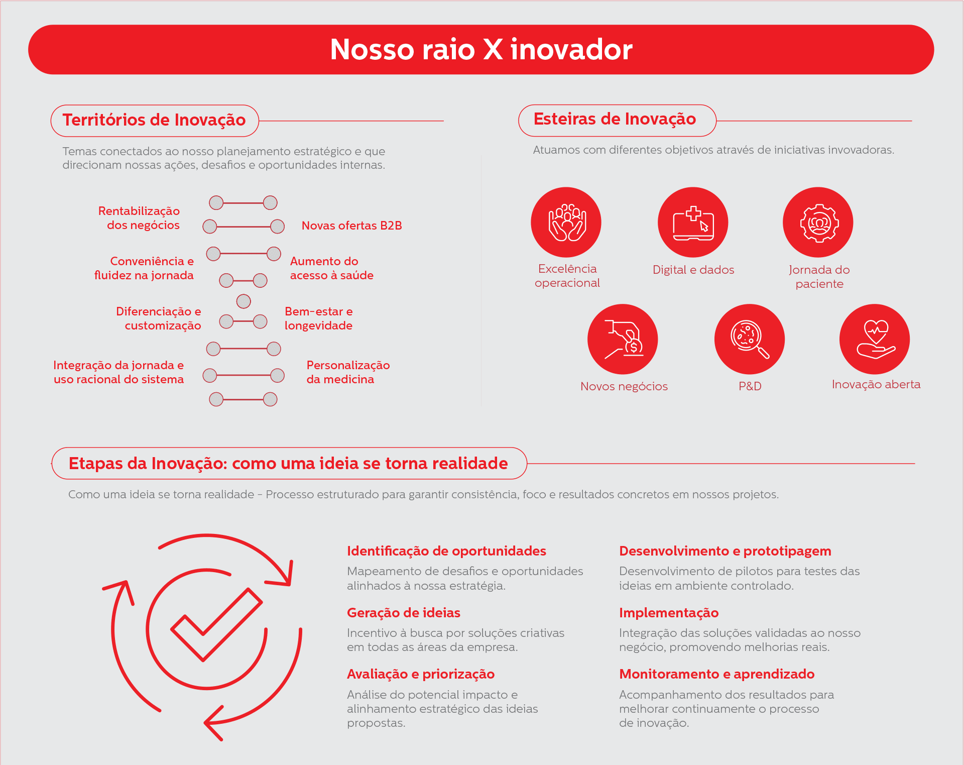 Mantenha Seu Cadastro Atualizado no Portal Gov.br para Acesso Facilitado - inspiração 3