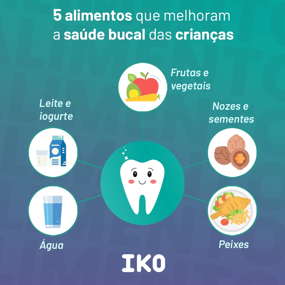 Dica de Especialista: Laticínios no Cardápio Diário - inspiração 2