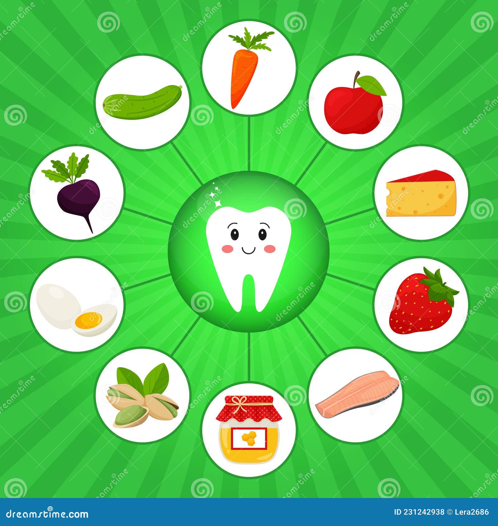 Solução Inteligente: A Hidratação como Escudo Bucal - inspiração 2