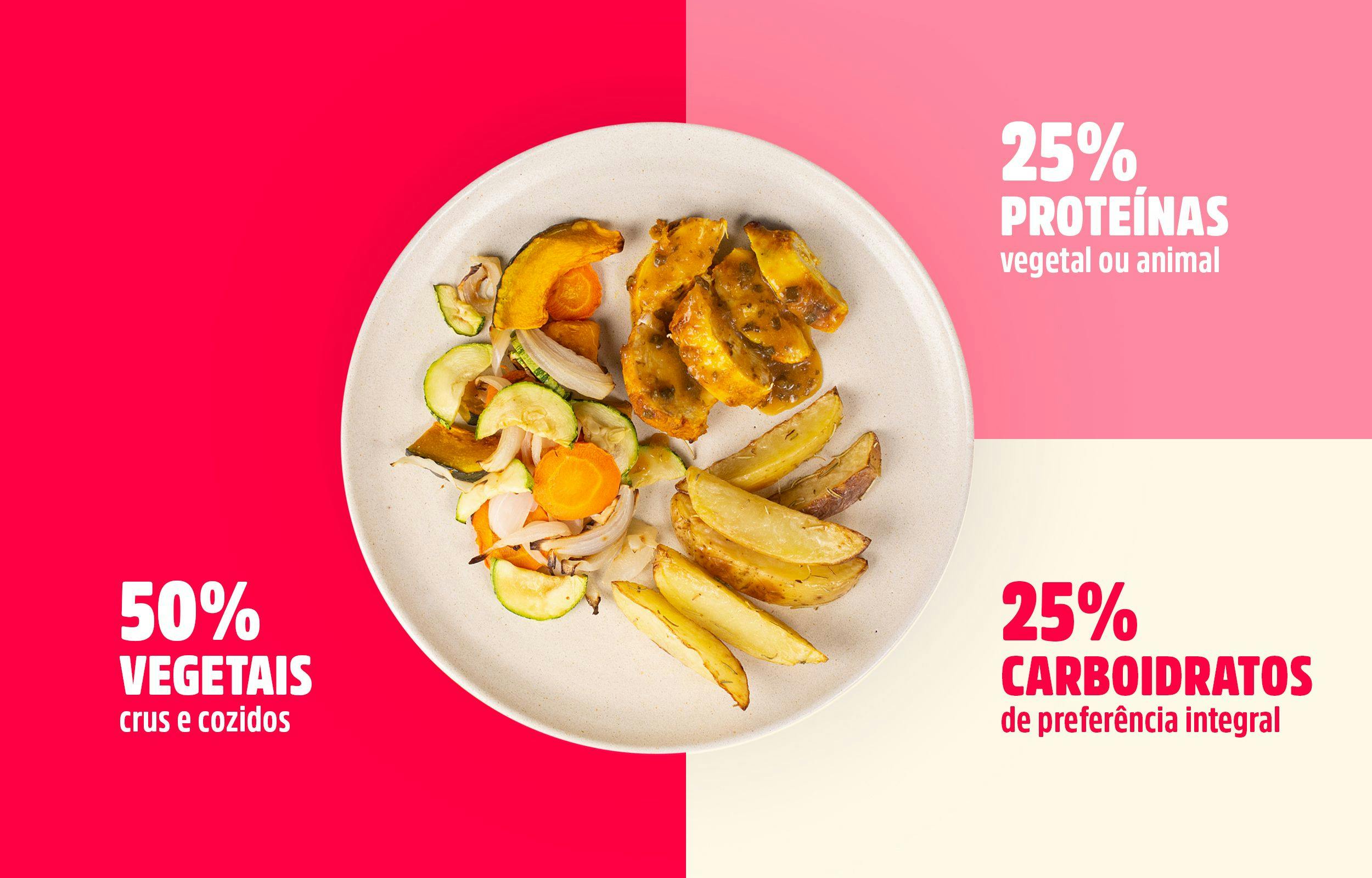 Frutas Cítricas: Essenciais para a Absorção do Cálcio - inspiração 3