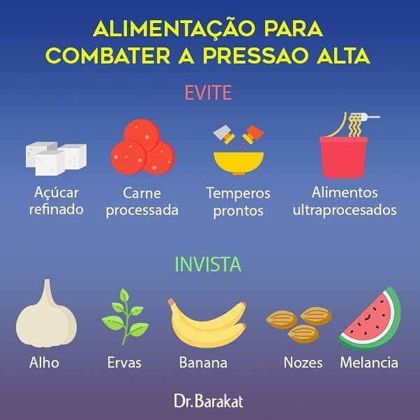 O Poder do Potássio: Banana e Batata Doce no Controle - inspiração 1
