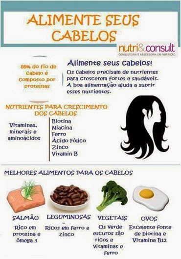 Hidratação Adequada: O Elixir Simples que Potencializa Todos os Nutrientes - inspiração 3
