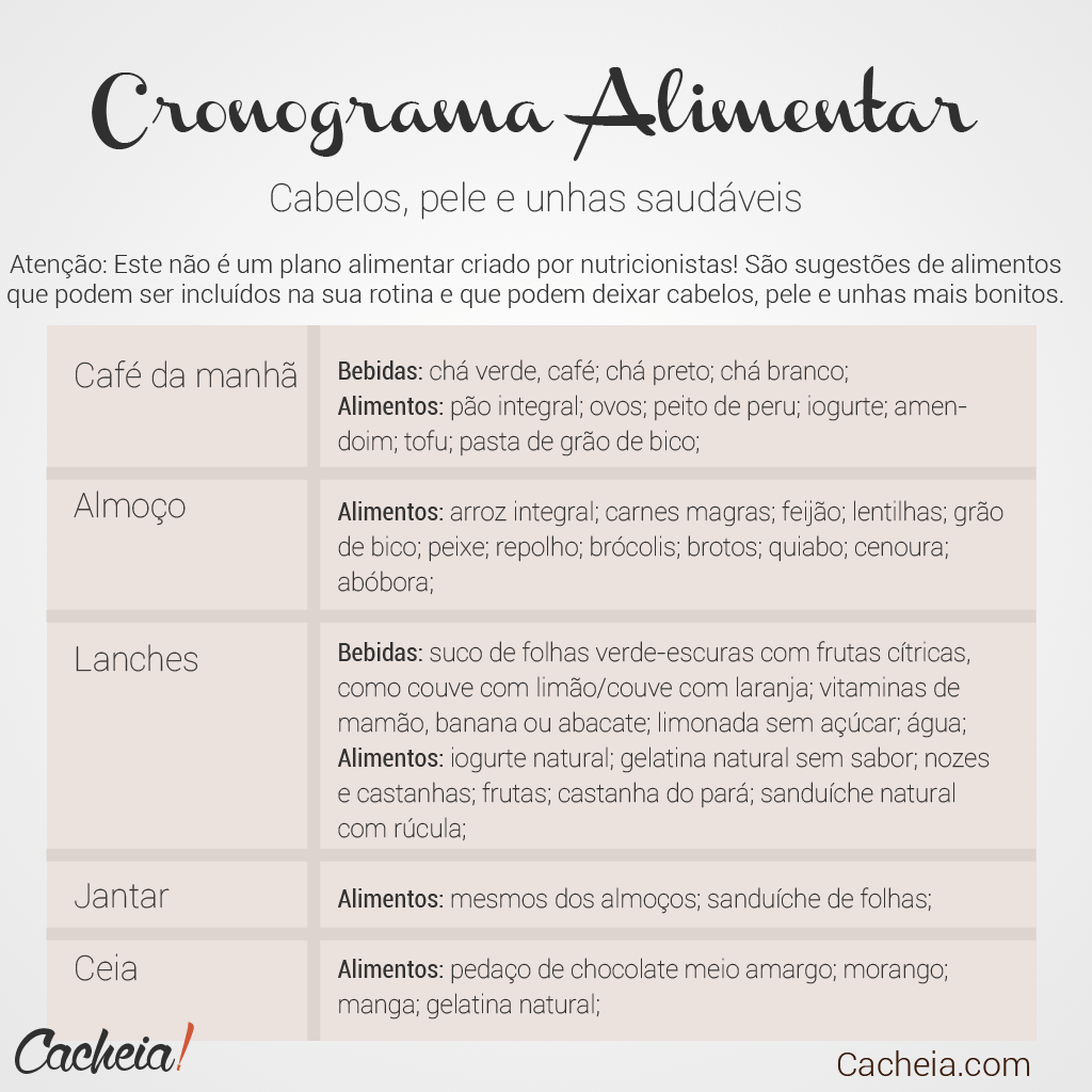 Biotina: A Vitamina Chave para Combater a Quebra e Promover o Brilho dos Fios - inspiração 1