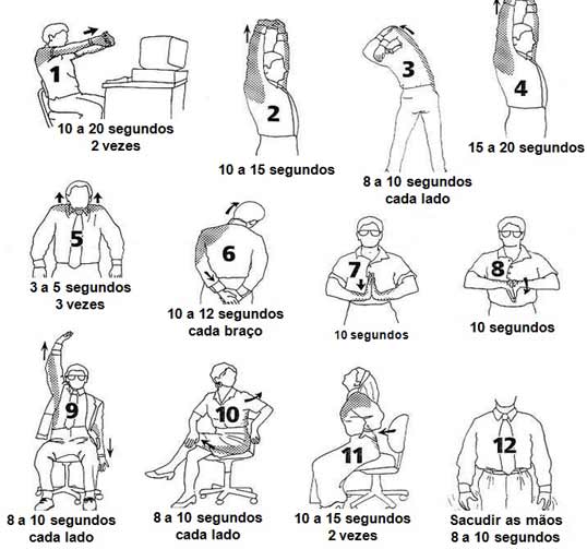 Rotação de Ombros: Desbloqueie a Tensão Acumulada - inspiração 3