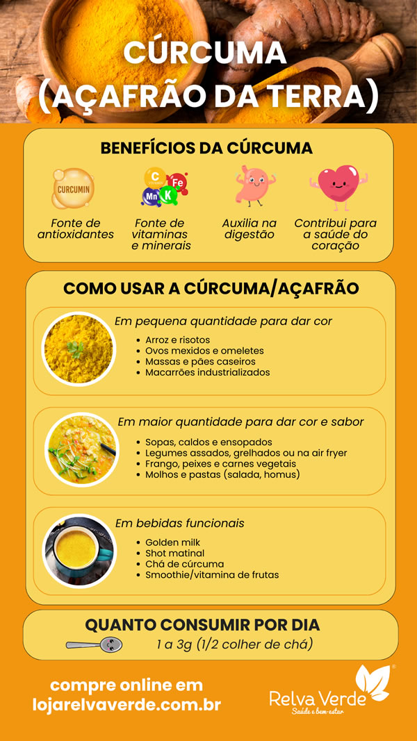 Shot Matinal Anti-Inflamatório: Desperte seu Corpo com Energia - inspiração 1