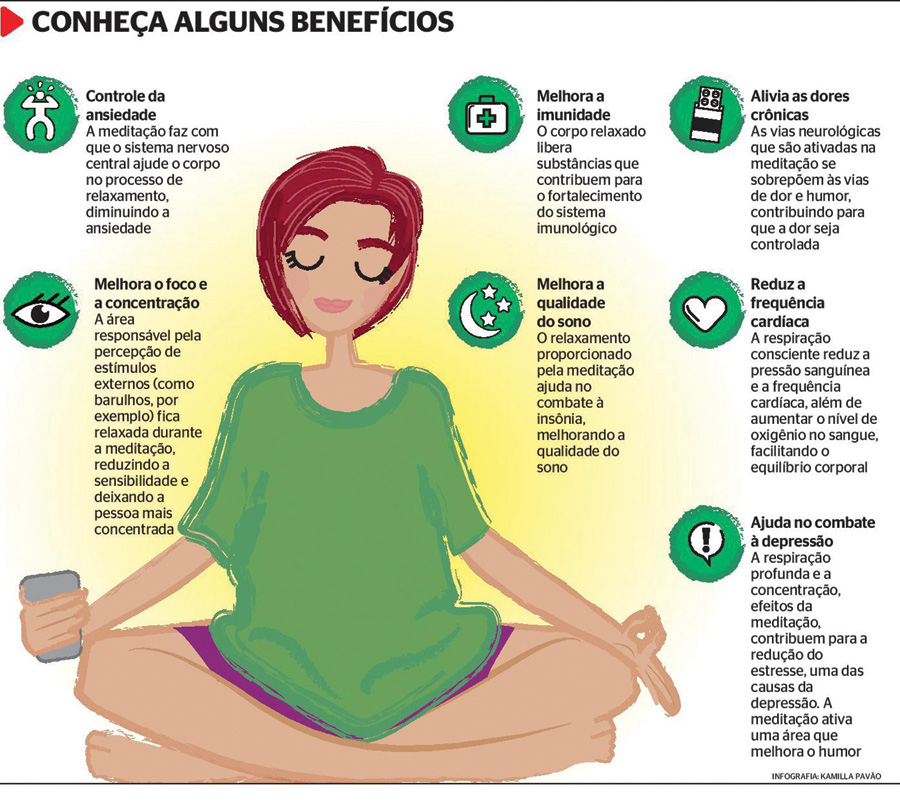 Melhora nos Relacionamentos: Mais Paciência e Empatia - inspiração 2