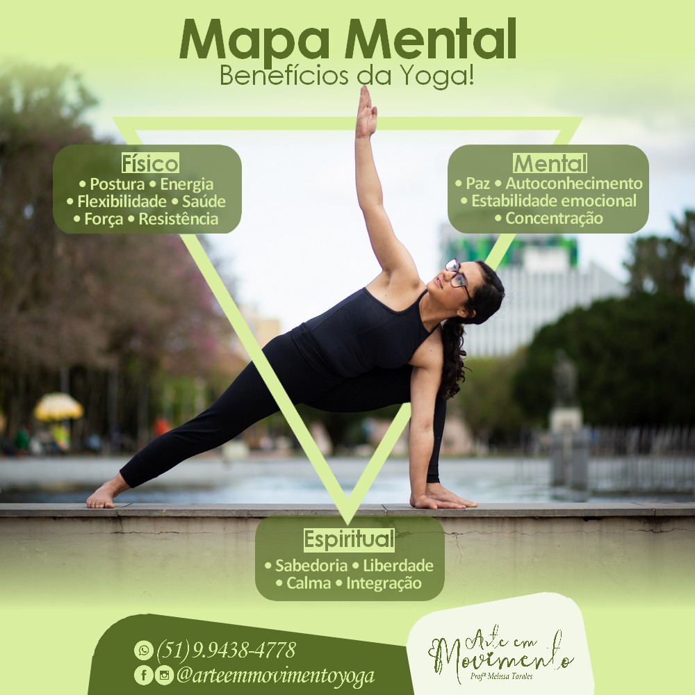 Fortalecendo o Corpo: Asanas Essenciais para Ganhar Força e Resistência Muscular - inspiração 1