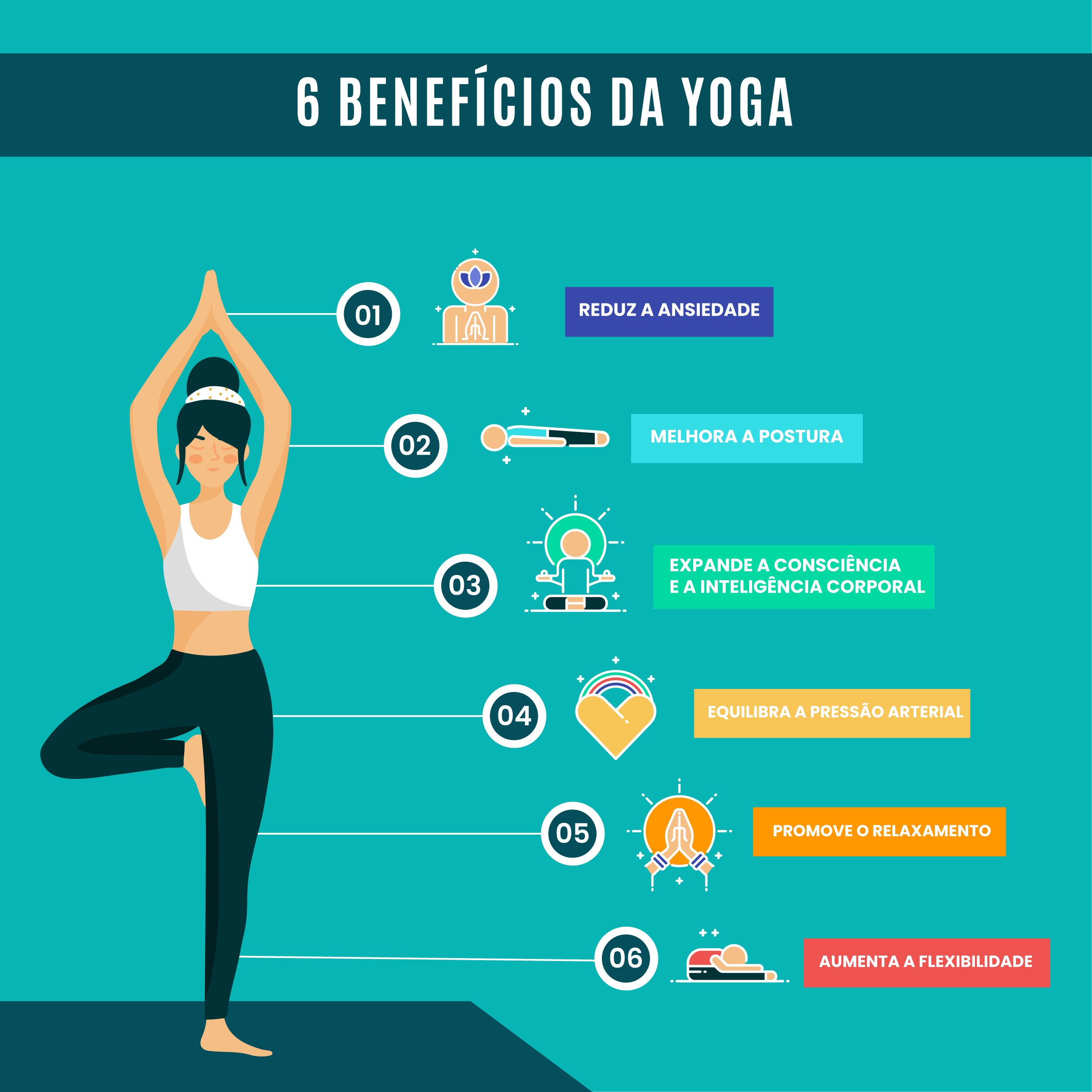 Dormir Melhor: Práticas de Yoga Restaurativa para um Sono Profundo e Reparador - inspiração 2