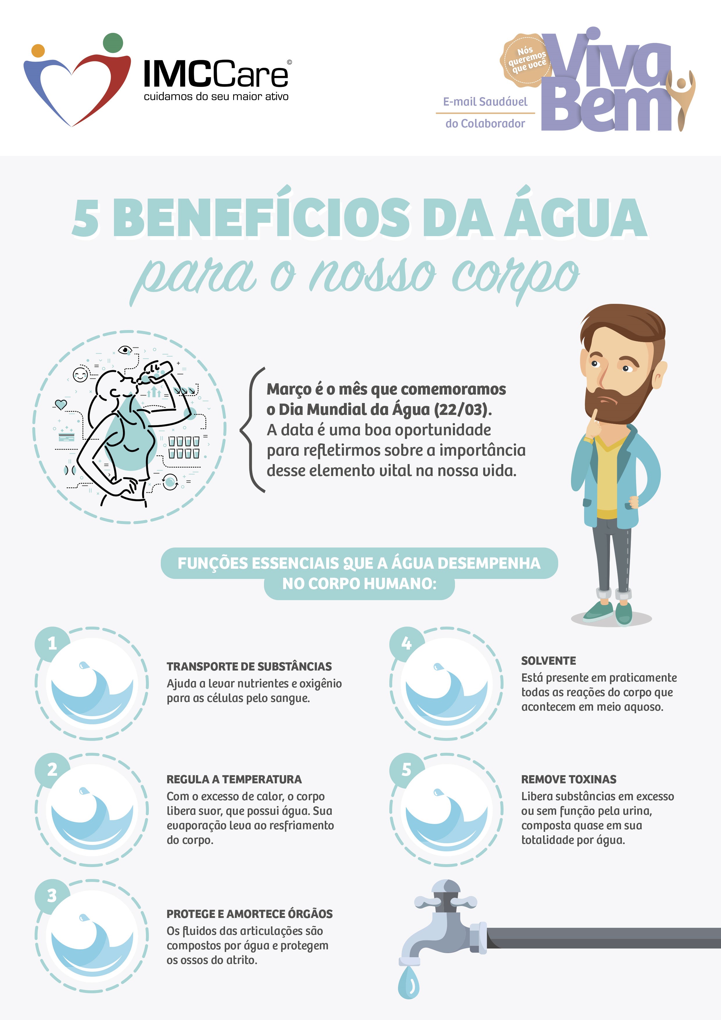 Dica #4: Blindagem Renal: Proteja Seus Rins de Pedras - inspiração 2