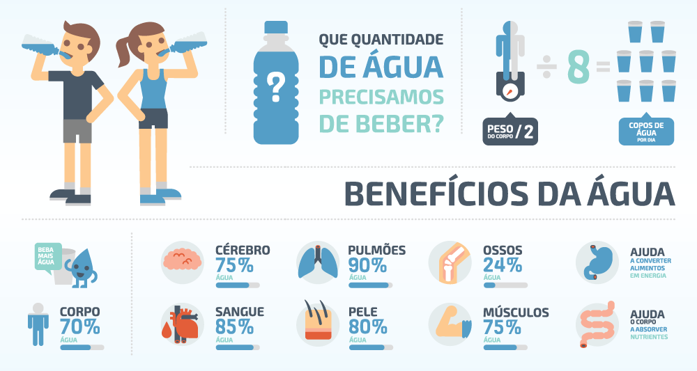 Dica #6: Pressão Sob Controle: Um Aliado Natural - inspiração 2