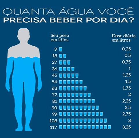 Dica #7: Imunidade Turbinada: Um Escudo Protetor - inspiração 2