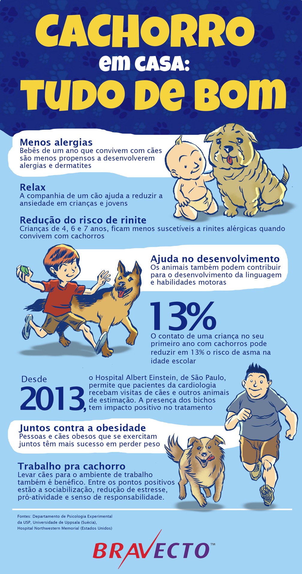 Dica #1: Reduza a Pressão Arterial com Passeios Diários - inspiração 3