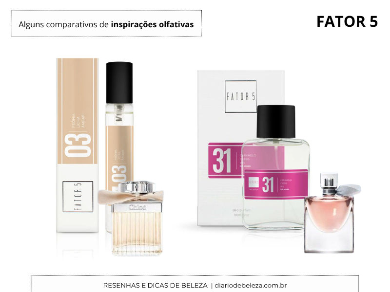 Colônia para massagem: Relaxamento potencializado - inspiração 1