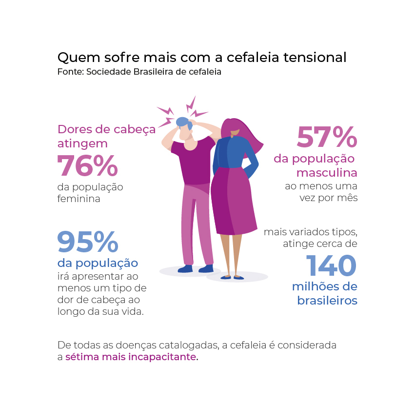 A Importância de Uma Postura Correta - inspiração 1