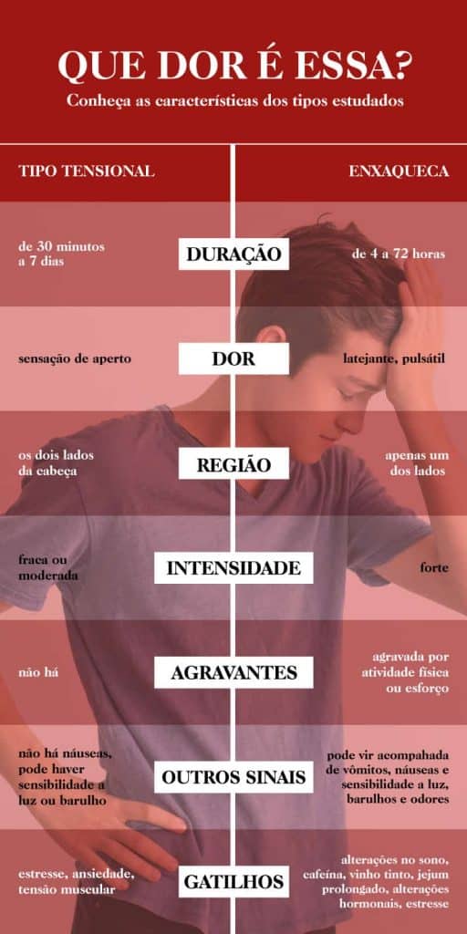 A Importância de Uma Postura Correta - inspiração 2