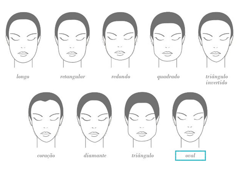 Equilibrando Proporções: Colares para o Rosto Coração/Triangular - inspiração 3
