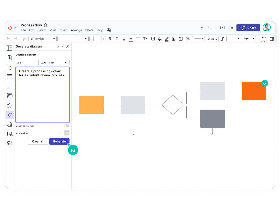 Como Criar um Plano de Desenvolvimento Individual (PDI) de Impacto - inspiração 3