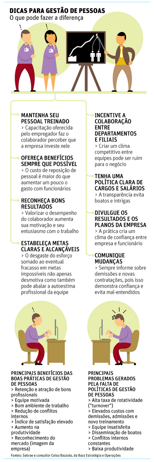 Como o Team Building Transforma o Alinhamento - inspiração 1