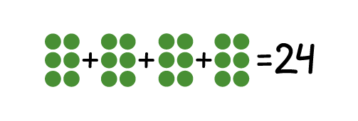 Use a Propriedade Comutativa a Seu Favor - inspiração 1