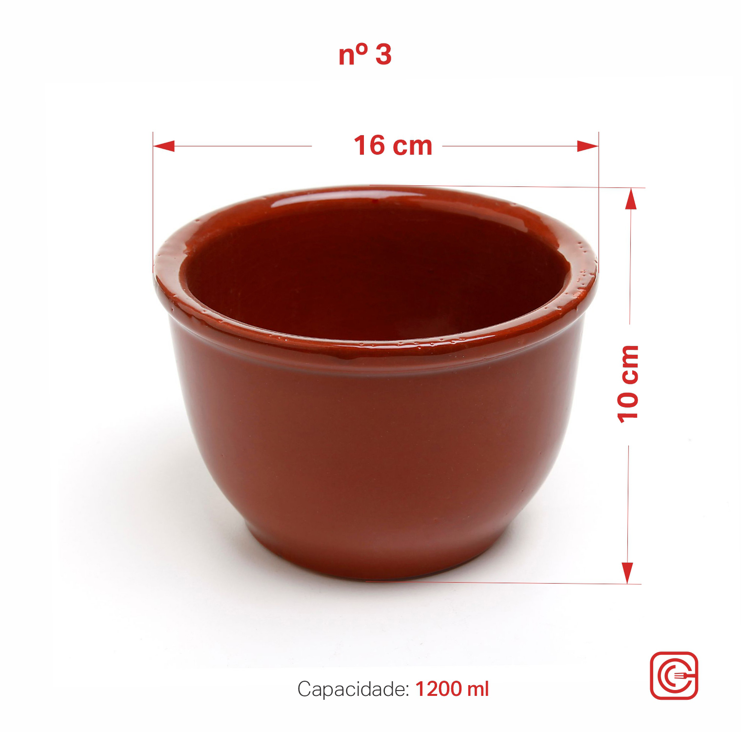 Queima Perfeita: Forno Ideal, Temperatura e Tempo de Exposição - inspiração 3