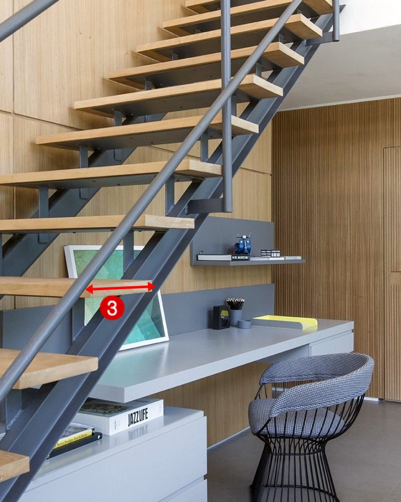 Calculando as Medidas: A Matemática da Segurança e Conforto - inspiração 2