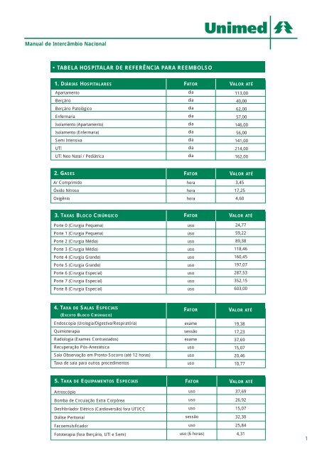Dica 3: Anexe a Documentação Completa e Legível - inspiração 3