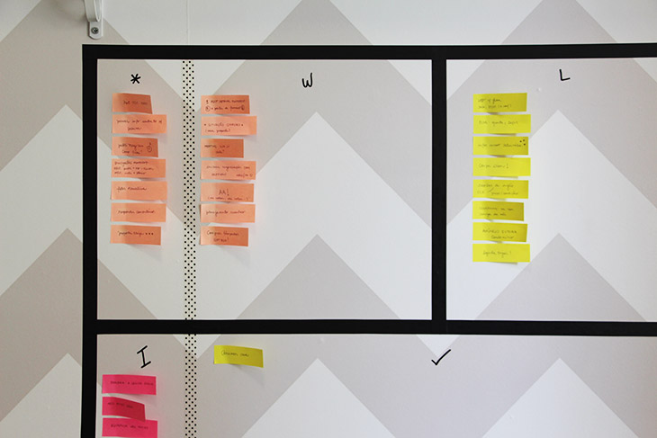 Maximizando Espaços: Parede Lousa Adesiva - inspiração 1