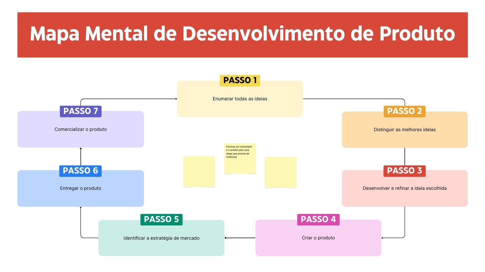 Durabilidade de Profissional: Fórmica Sobre MDF - inspiração 1