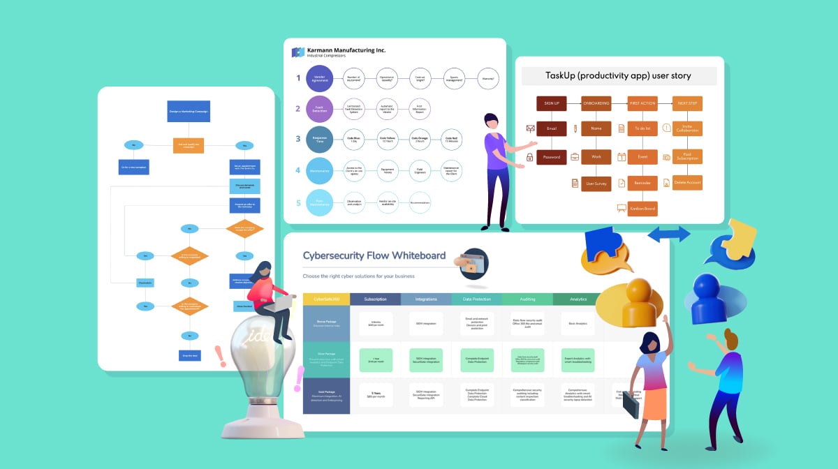 Durabilidade de Profissional: Fórmica Sobre MDF - inspiração 3