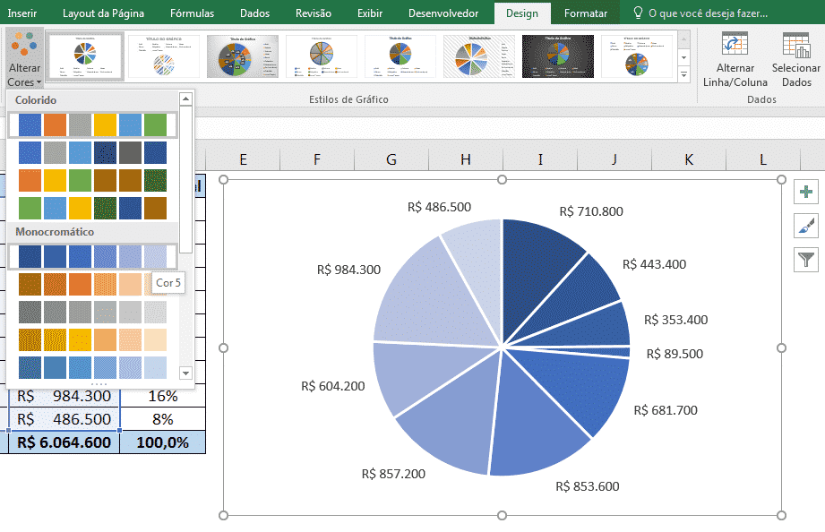 Quando Usar um Gráfico de Pizza: Escolhas Inteligentes para Seus Dados - inspiração 2