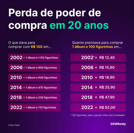 Fundos Imobiliários (FIIs): Comece a receber aluguéis mensais - inspiração 2