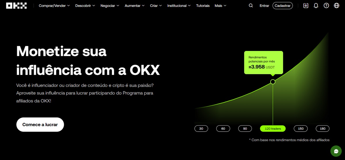 Liquidez é Tudo: Por que ela impacta seus investimentos a longo prazo - inspiração 1