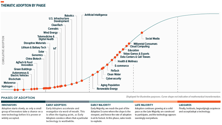 Planejamento Cambial: Dicas para economizar na remessa de dinheiro - inspiração 2