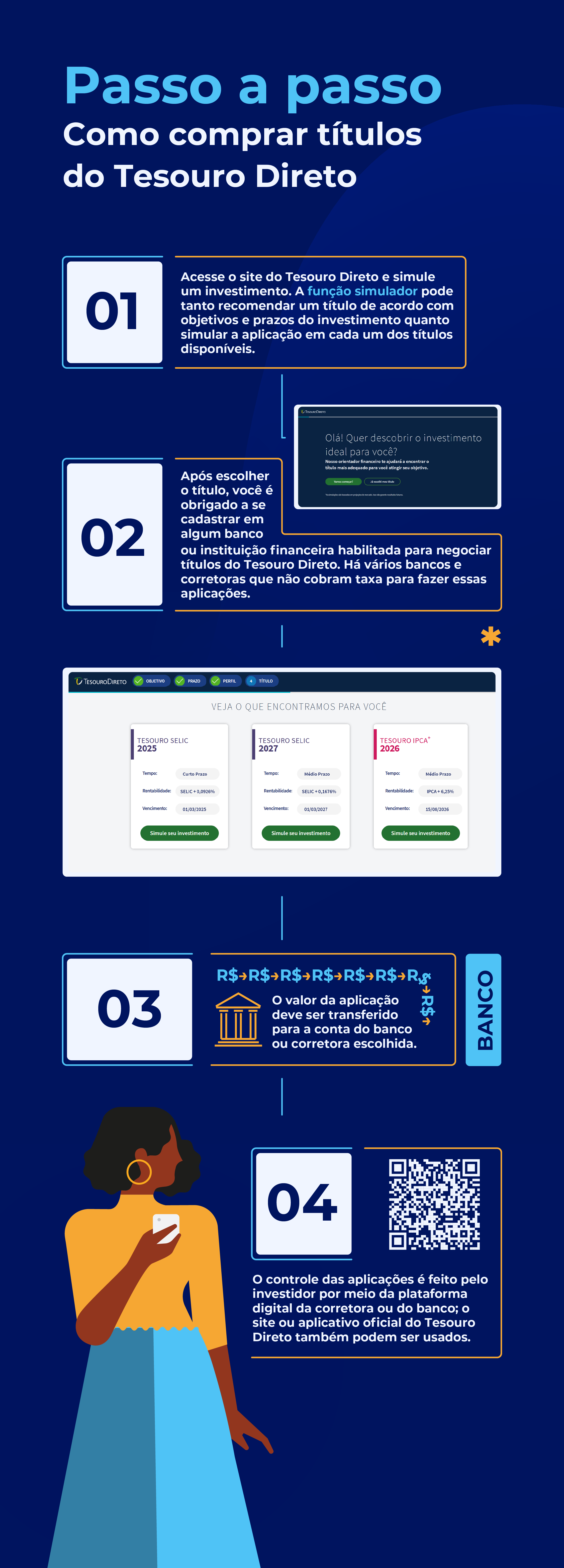 O Passo a Passo Para Comprar Tesouro IPCA+ Pela Primeira Vez - inspiração 2