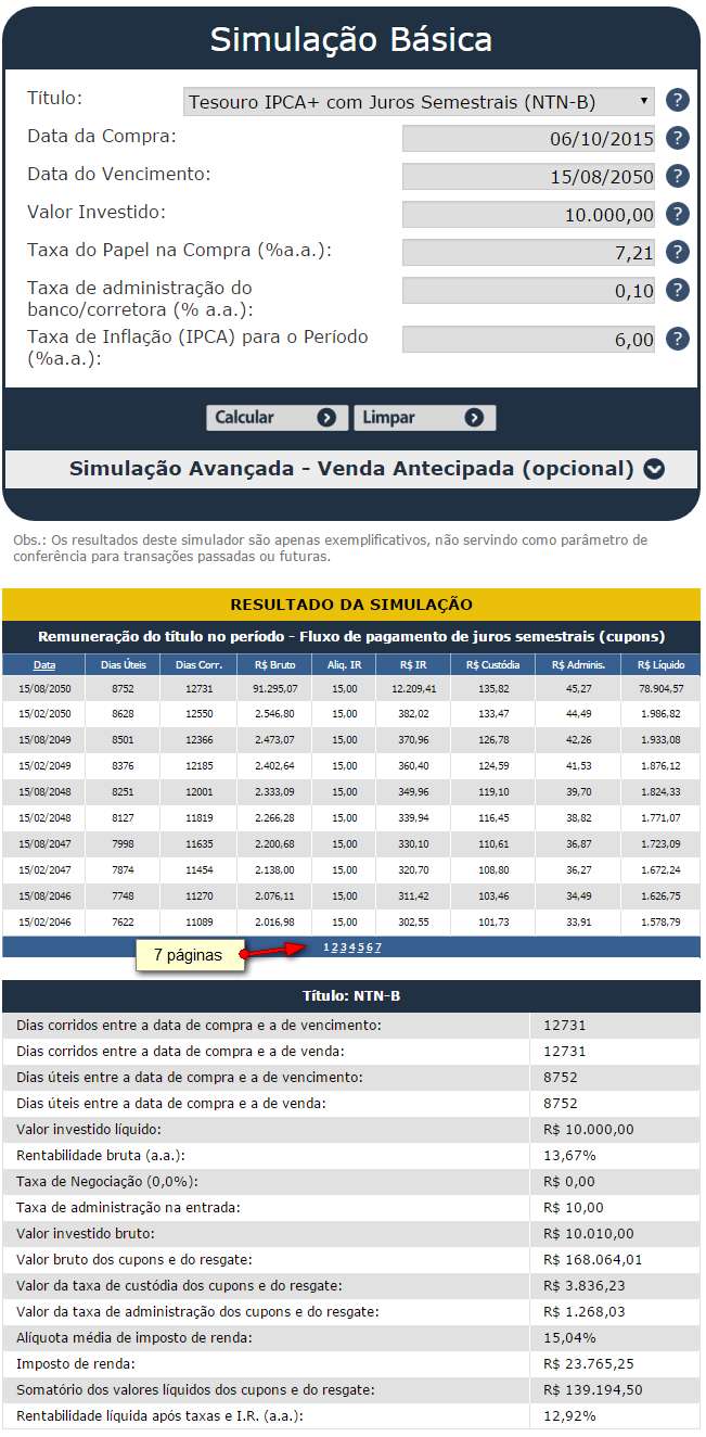Liquidez do Tesouro IPCA+: O Que Acontece Se Precisar do Dinheiro Antes? - inspiração 1