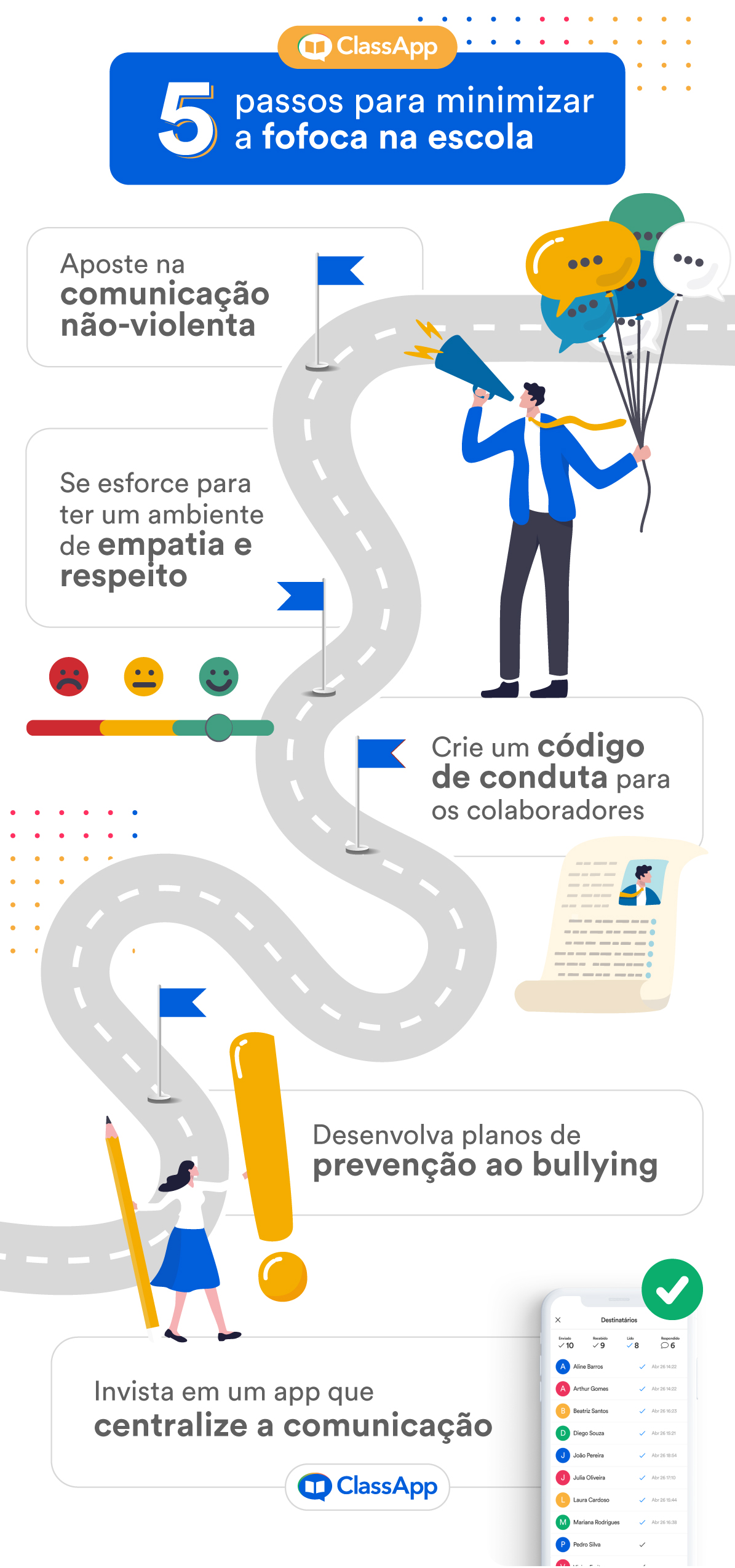 Não Seja o Combustível da Fogueira: Por que não repassar fofocas é crucial - inspiração 2