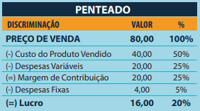 Defina Metas Financeiras Claras: O Que Você Quer Alcançar? - inspiração 3