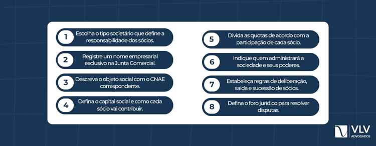 Disposições Gerais: Regulando Pontos Importantes - inspiração 2