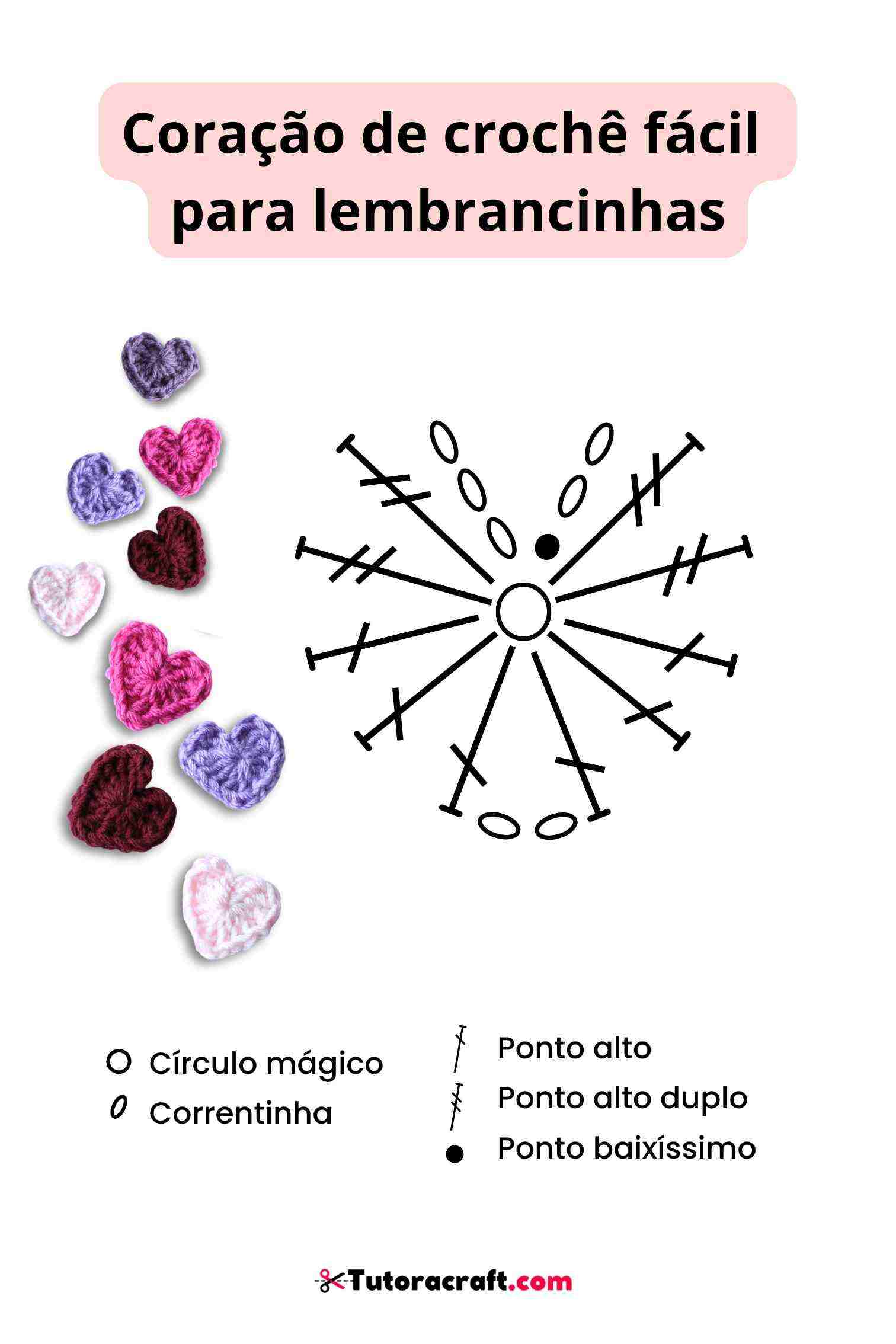 Formando a Ponta Inferior com Precisão - inspiração 1