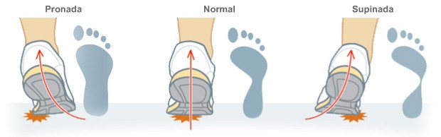 O Ritmo Certo para Quem Está Começando - inspiração 3