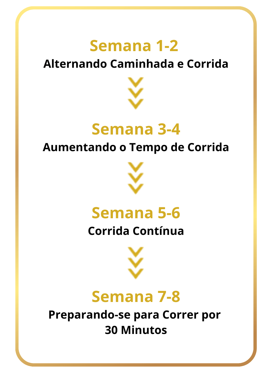 Hidratação: O Combustível Essencial para o Seu Corpo - inspiração 2