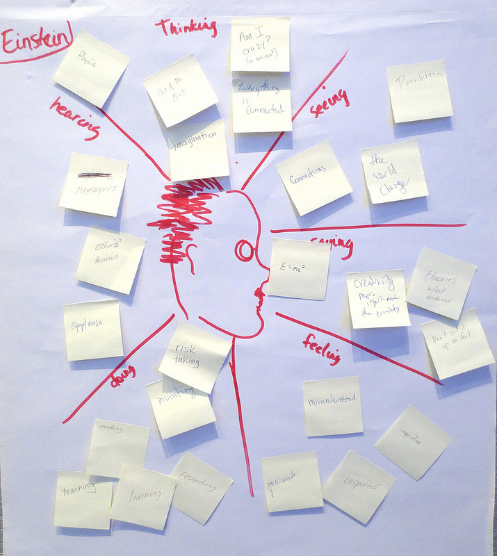 Conversas Inspiradoras: Troque Ideias Com Outras Pessoas - inspiração 2