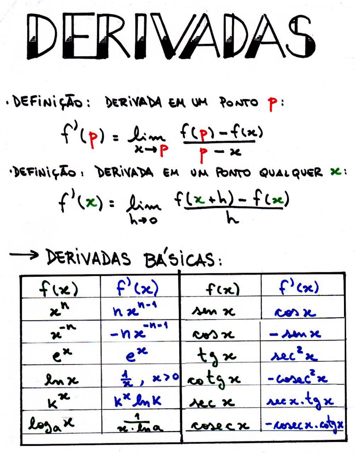 Derivadas de Constantes: Mais Simples do Que Parece - inspiração 2