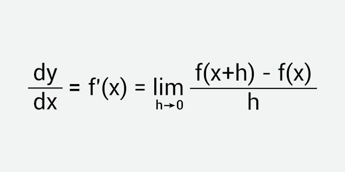 A Regra do Quociente: Dividindo Funções Sem Complicação - inspiração 2