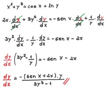 A Regra da Cadeia: Desvendando Funções Compostas - inspiração 2