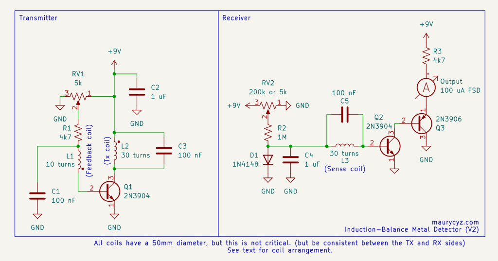 A Bobina: O Coração do Seu Detector - inspiração 1