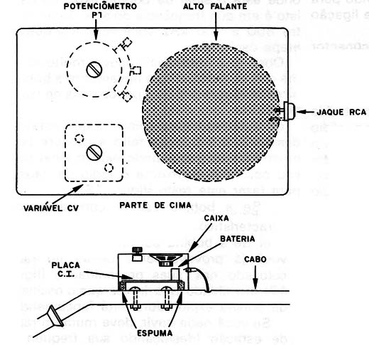 A Placa de Circuito: O Cérebro Que Interpreta os Sinais - inspiração 2