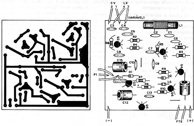 Ajustes Finos: Calibrando Seu Detector Para Melhores Resultados - inspiração 1